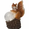 Aurinkokennovalaisin Orava 16,5 cm