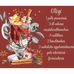Joulukortti Glögiresepti